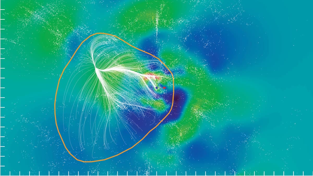 Map of Laniakea boundaries