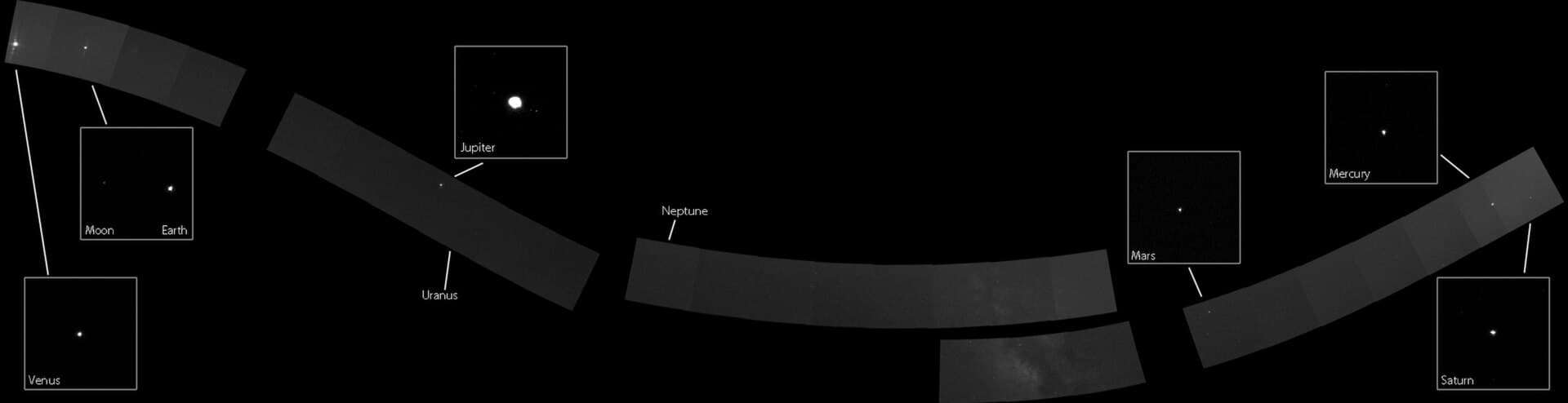 Family portrait of the solar system