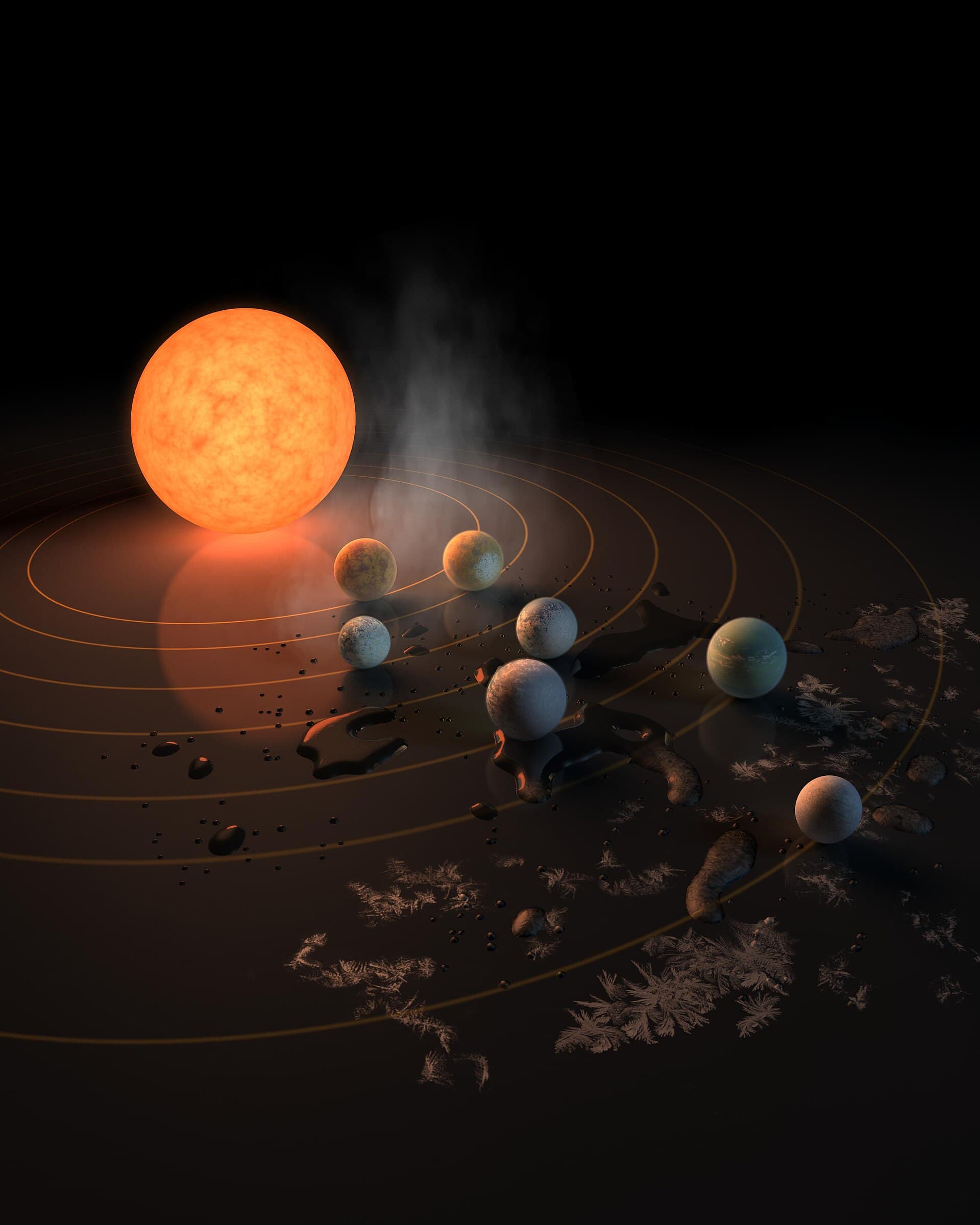 Artistic concept of the TRAPPIST-1 system